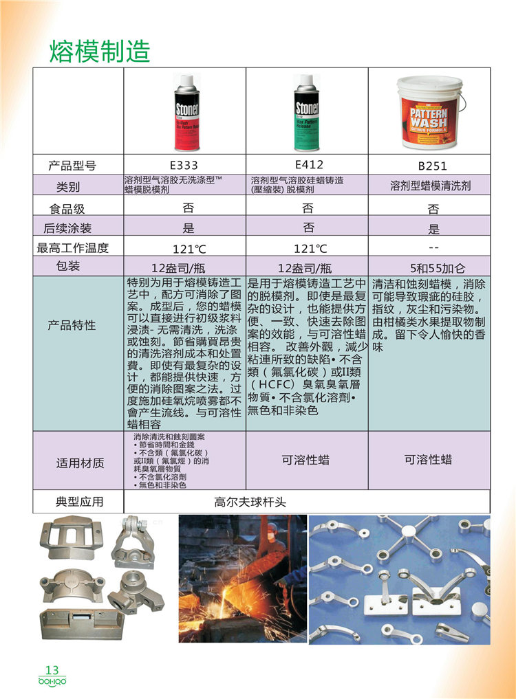 美國Stoner產(chǎn)品畫冊(cè)：塑料、聚氨酯、復(fù)合材料、橡膠制品等行業(yè)助劑（脫膜劑、清潔劑、防銹劑 、除油劑、潤滑劑、助流劑等）-13