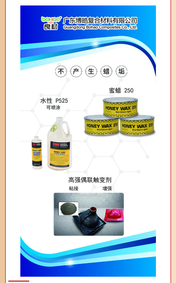 第26屆復(fù)材展廣東博皓熱推產(chǎn)品:美國Stoner脫模劑、高強(qiáng)偶聯(lián)觸變劑