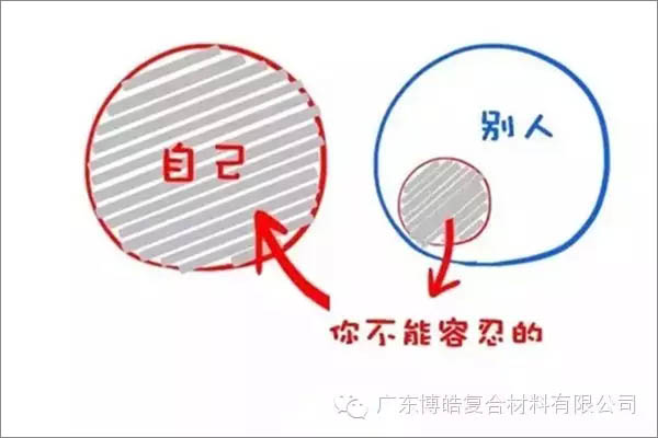 【博皓感悟】這樣的思維,害人不淺!-3